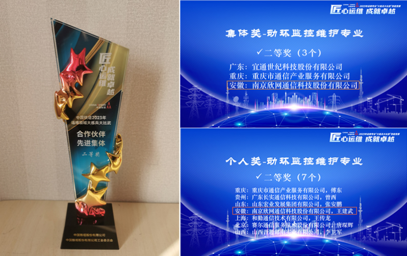 BET体育在线官方网站(中国)官方网站|南京欣网|欣网通信